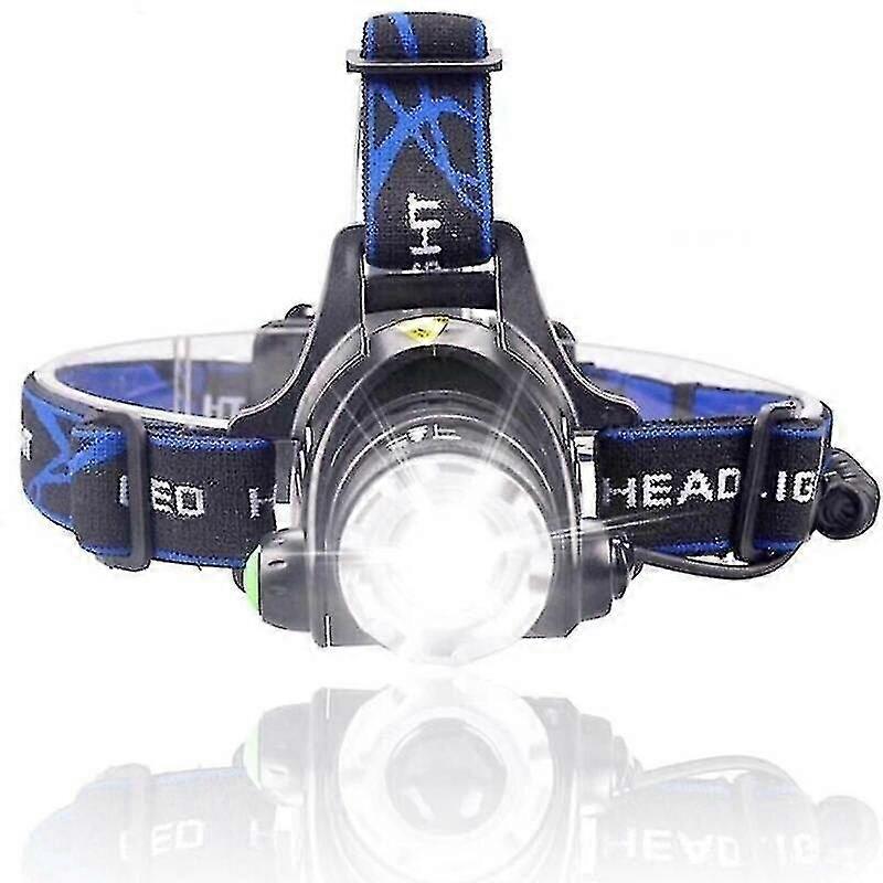 High Lumen Zoomable Headlight for Trekking & Camping