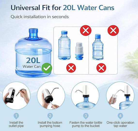 Automatic Wireless Water Dispenser for 20 Liter Bottle