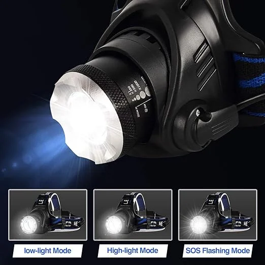 High Lumen Zoomable Headlight for Trekking & Camping