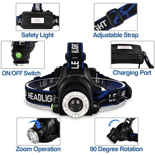 High Lumen Zoomable Headlight for Trekking & Camping