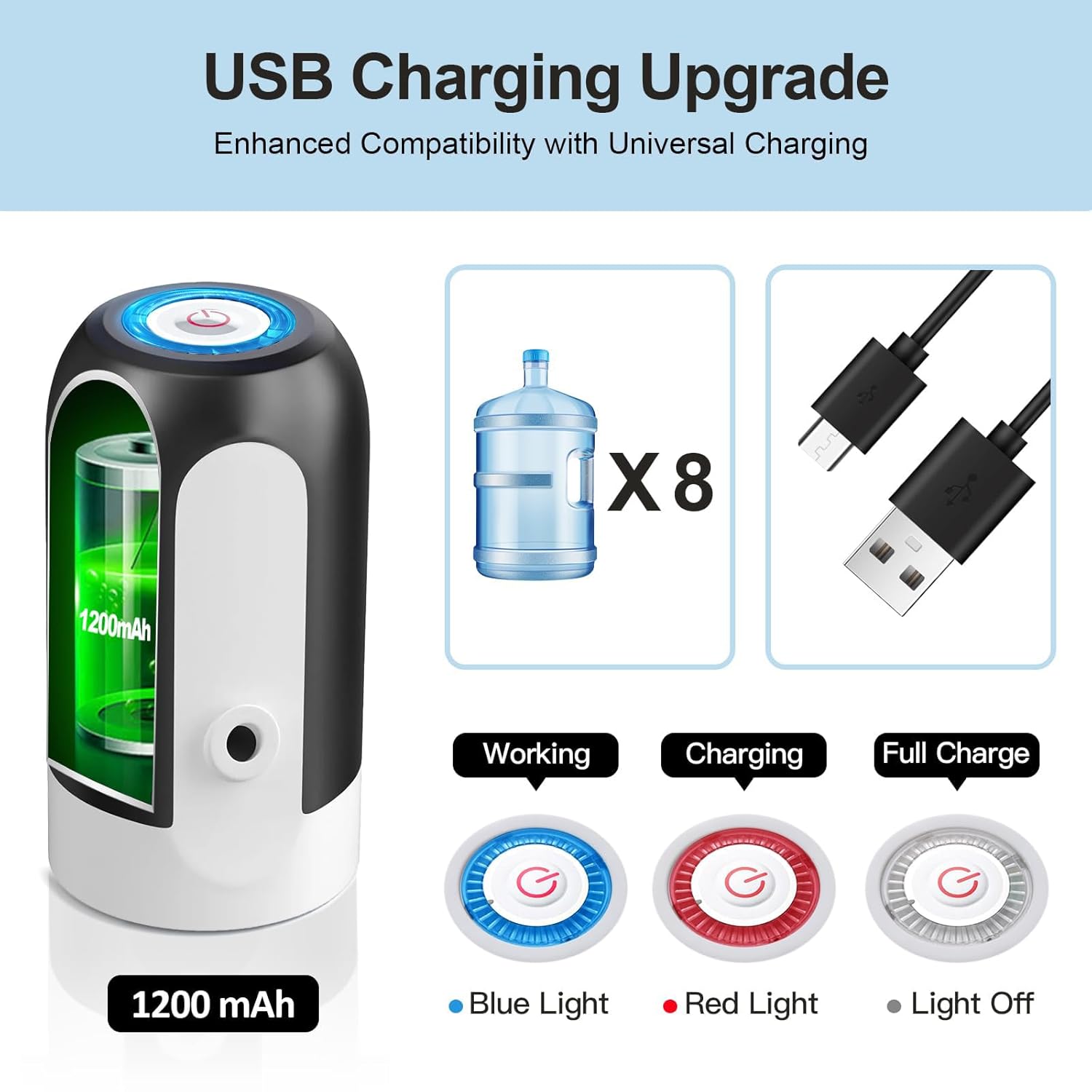 Automatic Wireless Water Dispenser for 20 Liter Bottle