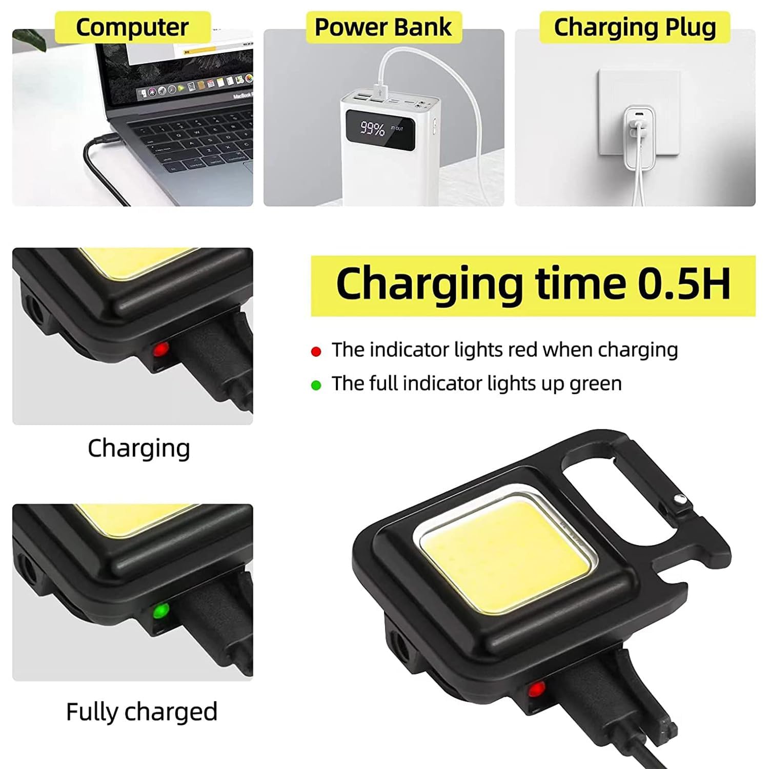 Mini Cob Keychain and Magnetic Flashlight