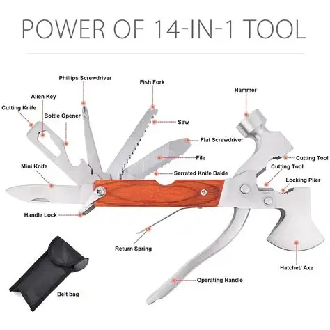 14 in 1 Multi-Functional Pocket Hammer with Cutter Tool Set