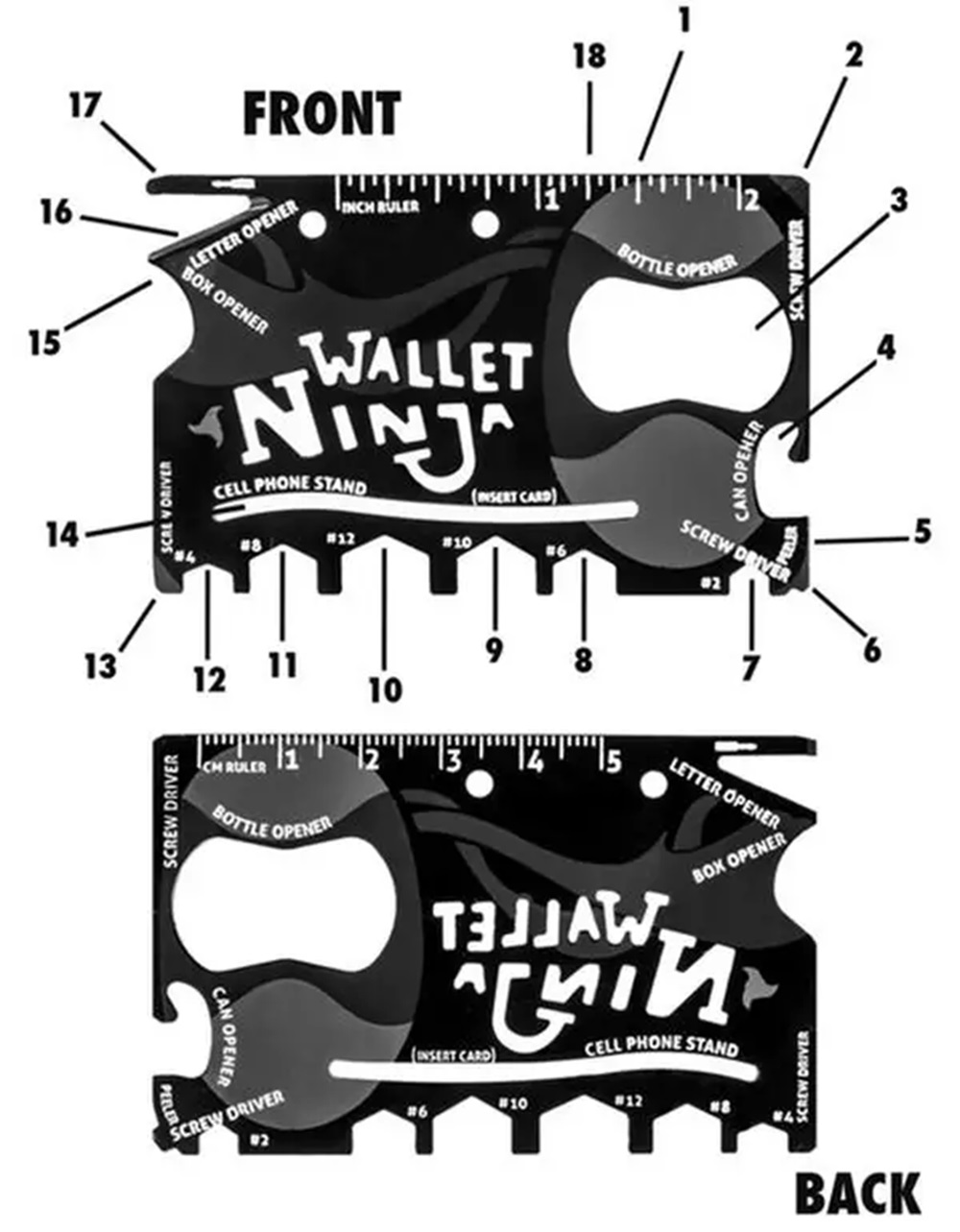 18 In 1 Ninja Wallet Toolkit