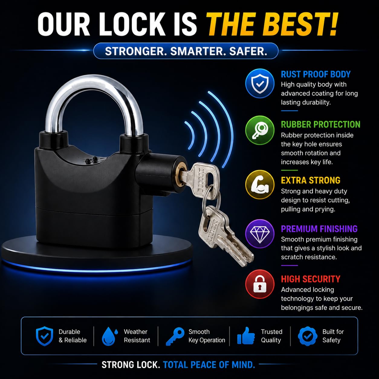 Security Alarm Lock